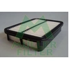 Image de Luchtfilter PA119 Muller Filter