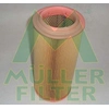 Image de Luchtfilter PA191 Muller Filter