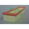 Image de Luchtfilter PA271 Muller Filter