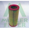 Image de Luchtfilter PA410 Muller Filter
