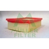 Image de Luchtfilter PA472 Muller Filter