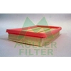 Image de Luchtfilter PA628 Muller Filter