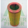 Image de Luchtfilter PA714 Muller Filter