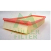 Image de Luchtfilter PA747 Muller Filter