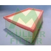 Image de Luchtfilter PA748 Muller Filter