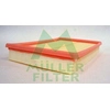 Image de Luchtfilter PA760 Muller Filter