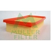 Image de Luchtfilter PA796 Muller Filter