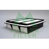 Image de Luchtfilter PA3115 Muller Filter