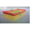 Image de Luchtfilter PA3129 Muller Filter