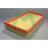 Image de Luchtfilter PA3155 Muller Filter