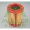 Image de Luchtfilter PA3167 Muller Filter