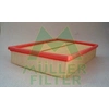 Image de Luchtfilter PA3170 Muller Filter