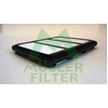 Image de Luchtfilter PA3235 Muller Filter
