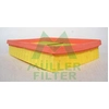Image de Luchtfilter PA3304 Muller Filter