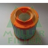 Image de Luchtfilter PA3418 Muller Filter
