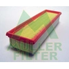 Image de Luchtfilter PA3613 Muller Filter