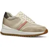 Image de Geox Baskets Desya