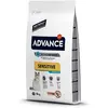 Image de Affinity Casse-croûte Advance Feline Adult Sterilized Sens1.5kg
