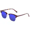 Image de Paloalto Lunettes De Soleil Alabama