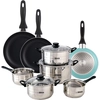 Image de Wellhome Ensemble De Casseroles Et Poêles Pk8178 11 Pièces
