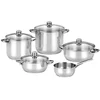 Image de Bra Ensemble De Casseroles Monix Optima 5 Unités