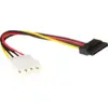Image de ACT AK3197 Serial ATA Câble d'Alimentation 0,15 m AK3197