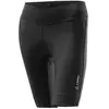 Image de Loeffler Shorts De Couche De Base Tour