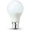 Image de Ampoule led B22 15W 220V A60 270° - Blanc Chaud 2300K - 3500K Silamp