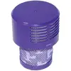 Image de Filtre alternatif moteur lavable pour aspirateur Dyson 969082-01ALT