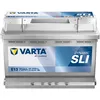 Image de Varta   Batterie de démarrage 12V 70Ah   Courant de démarrage 640A   Technologie plomb-acide   Dimensions 278x175x190mm