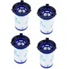 Image de Lot de 4 Filtre de remplacement pour Rowenta Air Force 360 / X-Pert Essential 260 Aspirateur sans fil RH9037 RH9038 RH9039 RH9051 RH9057 RH9079