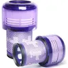 Image de Filtre de rechange V12 pour aspirateur Dyson V12 Detect Slim Absolute Extra, numéro de pièce 971517-01 - Lablanc