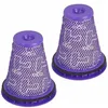Image de Filtre pré-moteur aspirateur pour Dyson Big Ball CY18 CY22 CY23 CY24 CY25 CY26 CY27 CY28 DY75 DY77 DY78 - Lntyq