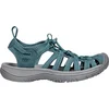 Image de Keen - Whisper Dames Wandelsandalen Smoke Blue - Maat 37