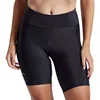 Image de Dames Expedition Fietsshort