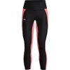 Image de Under Armour HG 6M Panel Ankle Leg Sportlegging Dames - Maat S