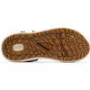 Image de Columbia KONOS GLOBETROT Heren Sandalen - Grey