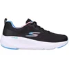 Image de Skechers Go Run Elevate sneakers zwart - 36