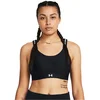 Image de UA Infinity High Bra-Black--White Size : XS A-C