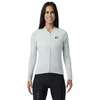 Image de Dames Attack Fietsshirt Lange Mouwen