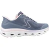 Image de Damestrainers Skechers Glide-Step Sole