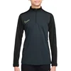 Image de Nike Dri-Fit Academy 25 Trainingssweater Junior - Maat 158
