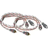 Image de Streetwires ZNXY1M RCA Y splitter
