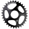 Image de Ovaal dienblad Race Face Direct Mount
