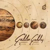 Image de Galileo Galilei (EN)