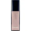 Image de Chanel -