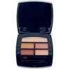 Image de Make-up Set Chanel LES BEIGES