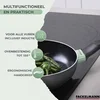 Image de Set van 2 keramische antiaanbakpannen 24 en 28 cm Fackelmann Brandao