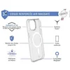 Image de Force Case, Hoesje geschikt voor iPhone 15 Pro Max - Air Series Versterkt & MagSafe Compatibel, Transparant