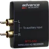 Image de Advance Acoustic WTX-500 Home entertainment - Accessoires